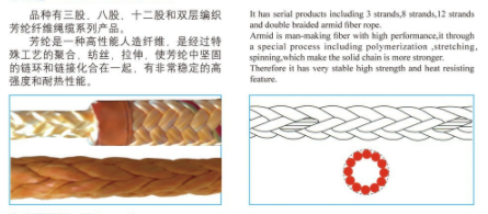 尼龍三股繩纜如何維護(hù)保養(yǎng)？